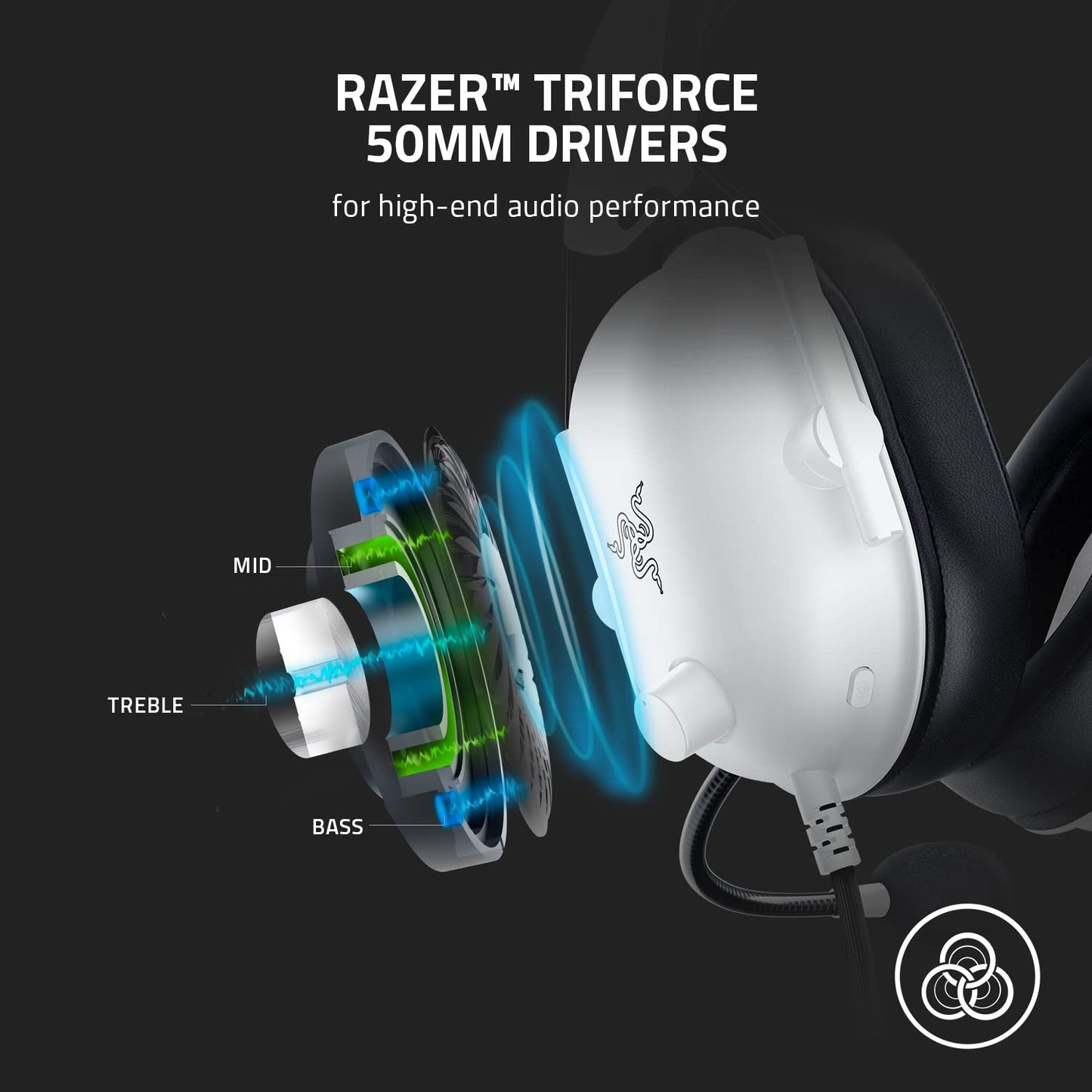 Razer BlackShark V2 X Xbox Gaming Headset: 50mm Drivers - Cardioid Mic - Lightweight - Comfortable, Noise Isolating Earcups - for Xbox Series X, Series S, PS5, PC, Switch via 3.5mm Audio Jack - Black