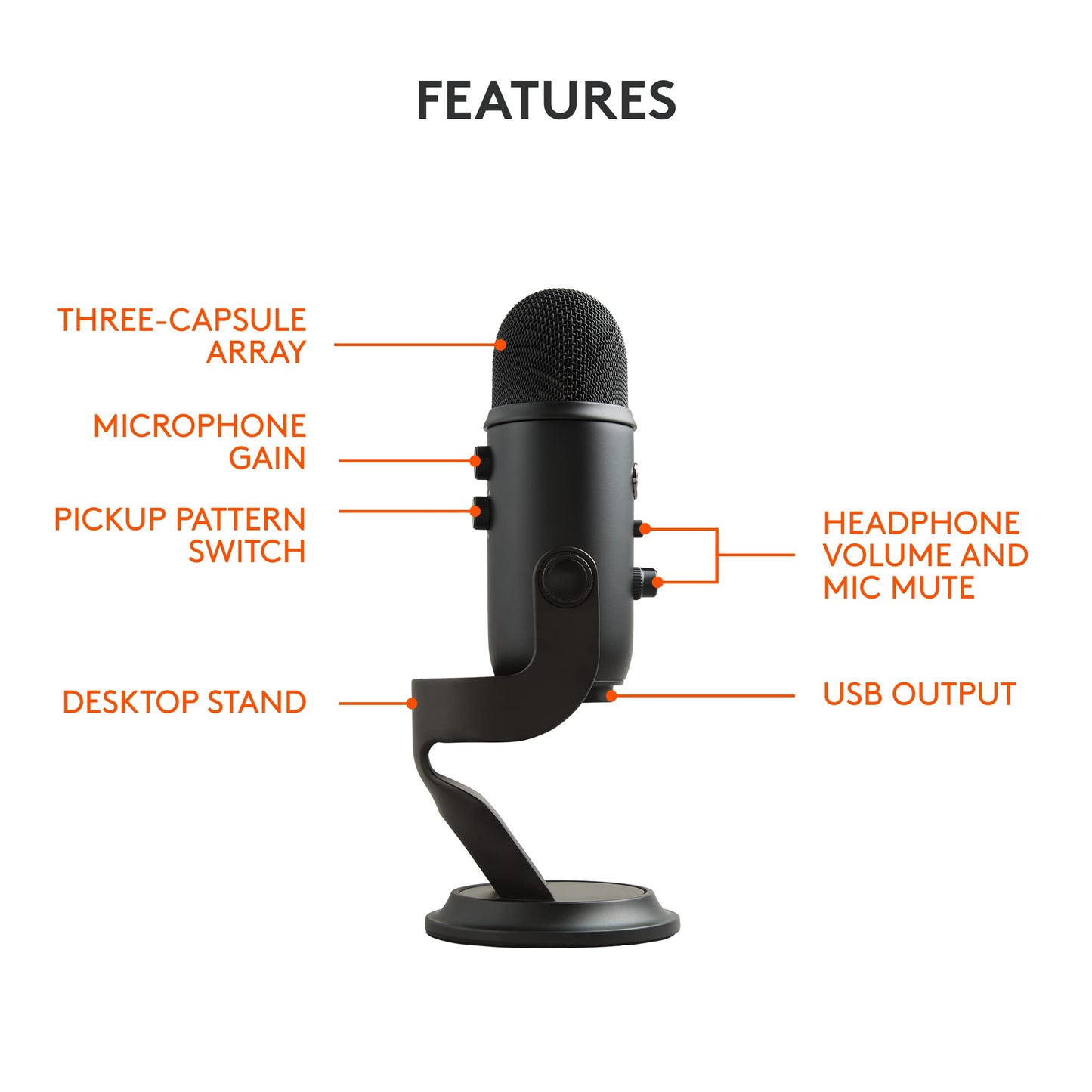 Logitech Creators Blue Yeti USB Microphone for Gaming, Streaming, Podcast, YouTube, Discord, PC, Studio Sound, Plug & Play-Midnight Blue