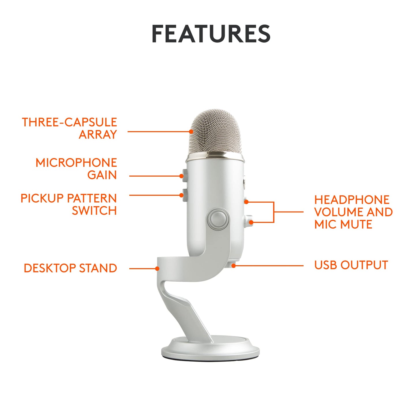 Logitech Creators Blue Yeti USB Microphone for Gaming, Streaming, Podcast, YouTube, Discord, PC, Studio Sound, Plug & Play-Midnight Blue