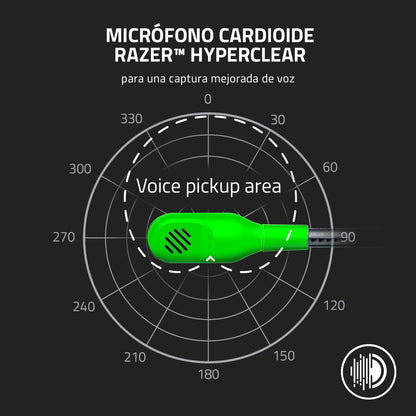 Razer BlackShark V2 X Xbox Gaming Headset: 50mm Drivers - Cardioid Mic - Lightweight - Comfortable, Noise Isolating Earcups - for Xbox Series X, Series S, PS5, PC, Switch via 3.5mm Audio Jack - Black