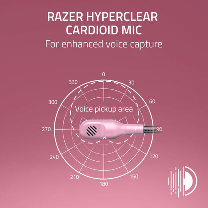 Razer BlackShark V2 X Xbox Gaming Headset: 50mm Drivers - Cardioid Mic - Lightweight - Comfortable, Noise Isolating Earcups - for Xbox Series X, Series S, PS5, PC, Switch via 3.5mm Audio Jack - Black