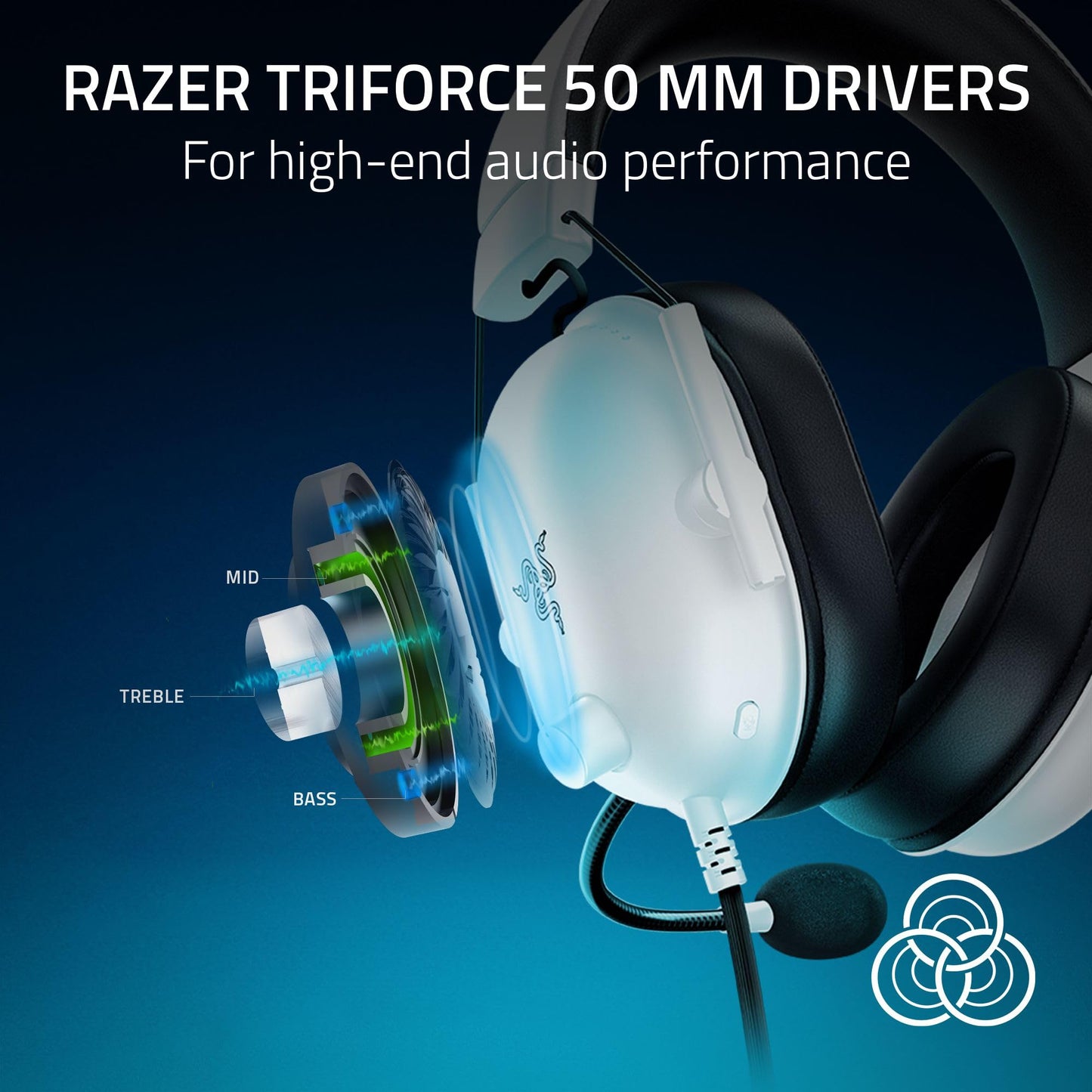 Razer BlackShark V2 X Xbox Gaming Headset: 50mm Drivers - Cardioid Mic - Lightweight - Comfortable, Noise Isolating Earcups - for Xbox Series X, Series S, PS5, PC, Switch via 3.5mm Audio Jack - Black