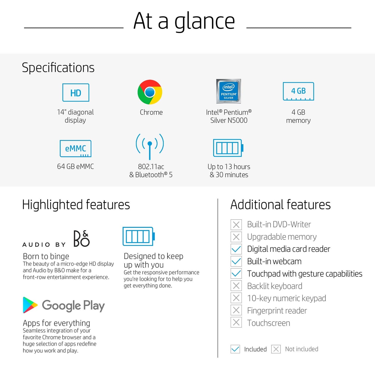 HP Flagship 17 Laptop Computer - AMD Ryzen 5, AMD Radeon Graphics, 17.3 FHD IPS Anti-Glare, Wi-Fi6 & BT 5.4, Fast Charge, Win 11 Pro Laptop for Business & Student, w/Redragon Kit, 16GB RAM, 1TB SSD