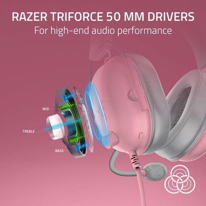 Razer BlackShark V2 X Xbox Gaming Headset: 50mm Drivers - Cardioid Mic - Lightweight - Comfortable, Noise Isolating Earcups - for Xbox Series X, Series S, PS5, PC, Switch via 3.5mm Audio Jack - Black