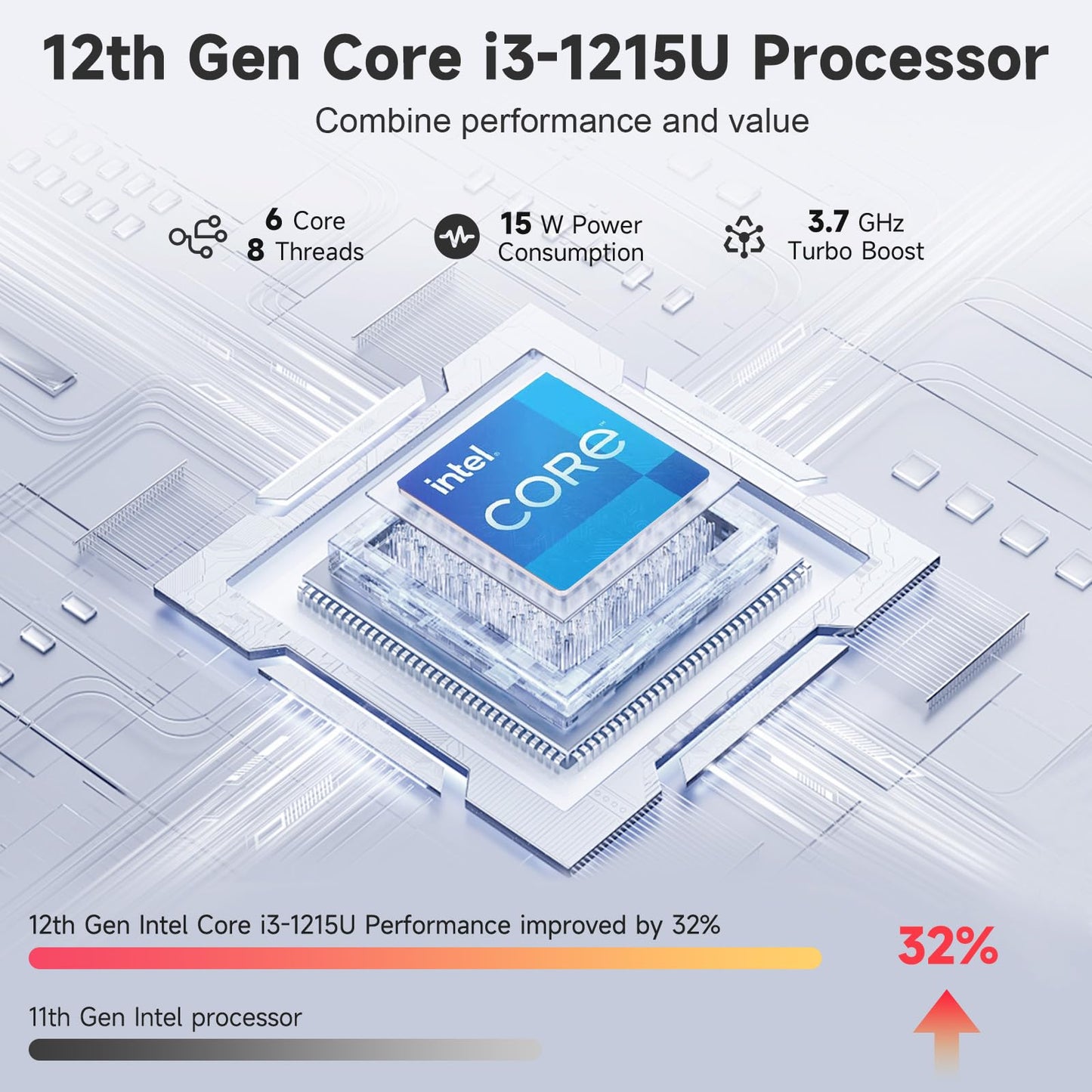 NIMO 15.6" IPS FHD Student Laptop, Intel 6-Core i3-1215U, 16GB RAM, 512GB SSD (Beats R5 7520U, Up to 4.4GHz), Two-Year Warranty, Backlit Keyboard, Fingerprint, Wi-Fi 6, for Home & Business