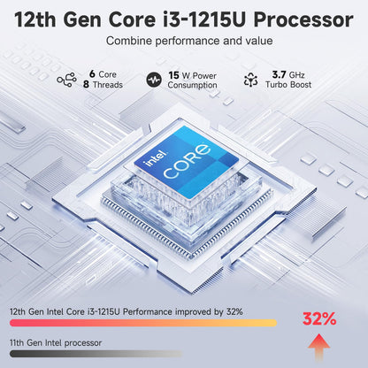 NIMO 15.6" IPS FHD Student Laptop, Intel 6-Core i3-1215U, 16GB RAM, 512GB SSD (Beats R5 7520U, Up to 4.4GHz), Two-Year Warranty, Backlit Keyboard, Fingerprint, Wi-Fi 6, for Home & Business